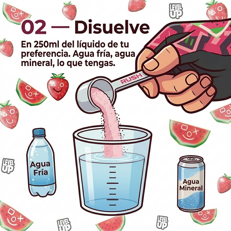 Paso 2:  Disuelve