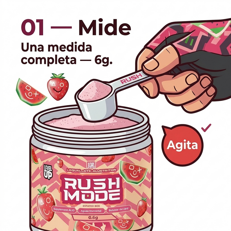 Paso 1: Mide
